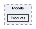 /Users/erick/projects/tronix-trm-2-0/Tronix.Web/Areas/Deal/Models/Products