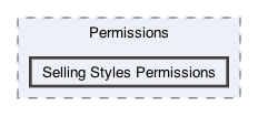 /Users/erick/projects/tronix-trm-2-0/Tronix.QA/App/Web Components/Utilities/Permissions/Selling Styles Permissions