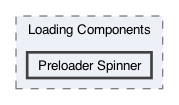 /Users/erick/projects/tronix-trm-2-0/Tronix.QA/App/Web Components/Loading Components/Preloader Spinner