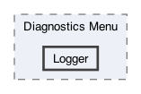 /Users/erick/projects/tronix-trm-2-0/Tronix.QA/App/Web Pages/Diagnostics Menu/Logger