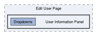 /Users/erick/projects/tronix-trm-2-0/Tronix.QA/App/Web Pages/Admin Menu/User Management/Edit User Page/User Information Panel