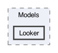 /Users/erick/projects/tronix-trm-2-0/Tronix.Web/Areas/BusinessIntelligence/Models/Looker