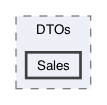 /Users/erick/projects/tronix-trm-2-0/Tronix.Business/DTOs/Sales