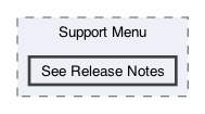 /Users/erick/projects/tronix-trm-2-0/Tronix.QA/App/Web Pages/Support Menu/See Release Notes