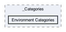 /Users/erick/projects/tronix-trm-2-0/Tronix.QA/Tests/_Categories/Environment Categories