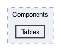 /Users/erick/projects/tronix-trm-2-0/Tronix.QA/App/Web Components/Components/Tables