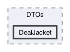 /Users/erick/projects/tronix-trm-2-0/Tronix.Business/DTOs/DealJacket