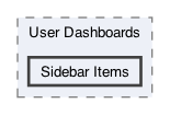 /Users/erick/projects/tronix-trm-2-0/Tronix.QA/App/Web Pages/User Dashboards/Sidebar Items