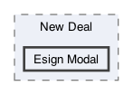 /Users/erick/projects/tronix-trm-2-0/Tronix.QA/App/Web Pages/Deals Menu/New Deal/Esign Modal