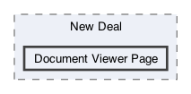 /Users/erick/projects/tronix-trm-2-0/Tronix.QA/App/Web Pages/Deals Menu/New Deal/Document Viewer Page