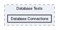 /Users/erick/projects/tronix-trm-2-0/Tronix.QA/Tests/Database Tests/Database Connections