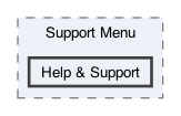 /Users/erick/projects/tronix-trm-2-0/Tronix.QA/App/Web Pages/Support Menu/Help & Support