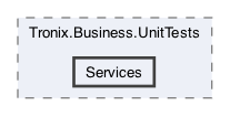 /Users/erick/projects/tronix-trm-2-0/Tronix.Business.UnitTests/Services