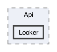 /Users/erick/projects/tronix-trm-2-0/Tronix.Web/Controllers/Api/Looker