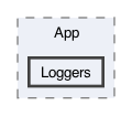 /Users/erick/projects/tronix-trm-2-0/Tronix.QA/App/Loggers