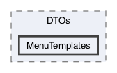 /Users/erick/projects/tronix-trm-2-0/Tronix.Business/DTOs/MenuTemplates