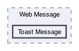 /Users/erick/projects/tronix-trm-2-0/Tronix.QA/App/Web Components/Web Message/Toast Message