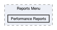 /Users/erick/projects/tronix-trm-2-0/Tronix.QA/App/Web Pages/Reports Menu/Performance Reports