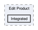 /Users/erick/projects/tronix-trm-2-0/Tronix.QA/App/Web Pages/Tools Menu/Product Management/Edit Product/Integrated