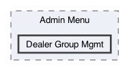 /Users/erick/projects/tronix-trm-2-0/Tronix.QA/App/Web Pages/Admin Menu/Dealer Group Mgmt
