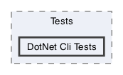 /Users/erick/projects/tronix-trm-2-0/Tronix.QA/Tests/DotNet Cli Tests