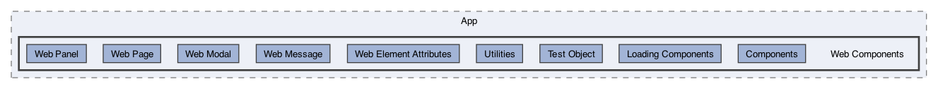 /Users/erick/projects/tronix-trm-2-0/Tronix.QA/App/Web Components