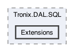 /Users/erick/projects/tronix-trm-2-0/Tronix.DAL.SQL/Extensions