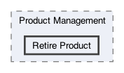 /Users/erick/projects/tronix-trm-2-0/Tronix.QA/App/Web Pages/Tools Menu/Product Management/Retire Product