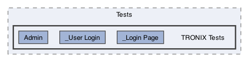 /Users/erick/projects/tronix-trm-2-0/Tronix.QA/Tests/TRONIX Tests