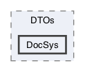 /Users/erick/projects/tronix-trm-2-0/Tronix.Business/DTOs/DocSys