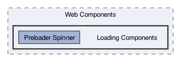 /Users/erick/projects/tronix-trm-2-0/Tronix.QA/App/Web Components/Loading Components