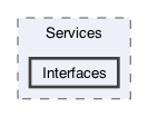 /Users/erick/projects/tronix-trm-2-0/Tronix.Business/Services/Interfaces