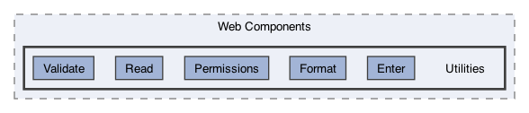 /Users/erick/projects/tronix-trm-2-0/Tronix.QA/App/Web Components/Utilities