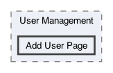 /Users/erick/projects/tronix-trm-2-0/Tronix.QA/App/Web Pages/Admin Menu/User Management/Add User Page