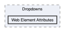 /Users/erick/projects/tronix-trm-2-0/Tronix.QA/App/Web Components/Components/Dropdowns/Web Element Attributes