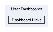 /Users/erick/projects/tronix-trm-2-0/Tronix.QA/App/Web Pages/User Dashboards/Dashboard Links