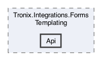 /Users/erick/projects/tronix-trm-2-0/Tronix.Integrations.FormsTemplating/Api