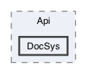/Users/erick/projects/tronix-trm-2-0/Tronix.Web.UnitTests/Controllers/Api/DocSys