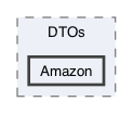 /Users/erick/projects/tronix-trm-2-0/Tronix.Business/DTOs/Amazon
