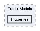 /Users/erick/projects/tronix-trm-2-0/Tronix.Models/Properties