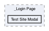 /Users/erick/projects/tronix-trm-2-0/Tronix.QA/App/Web Pages/_Login Page/Test Site Modal