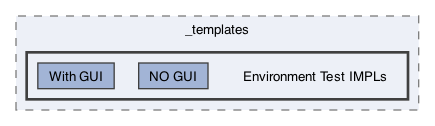 /Users/erick/projects/tronix-trm-2-0/Tronix.QA/App/_templates/Environment Test IMPLs