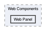 /Users/erick/projects/tronix-trm-2-0/Tronix.QA/App/Web Components/Web Panel