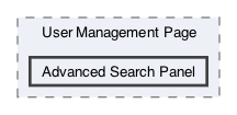 /Users/erick/projects/tronix-trm-2-0/Tronix.QA/App/Web Pages/Admin Menu/User Management/User Management Page/Advanced Search Panel