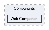 /Users/erick/projects/tronix-trm-2-0/Tronix.QA/App/Web Components/Components/Web Component