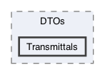 /Users/erick/projects/tronix-trm-2-0/Tronix.Business/DTOs/Transmittals