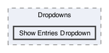 /Users/erick/projects/tronix-trm-2-0/Tronix.QA/App/Web Components/Components/Dropdowns/Show Entries Dropdown