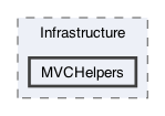 /Users/erick/projects/tronix-trm-2-0/Tronix.Web/Infrastructure/MVCHelpers