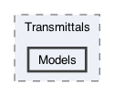 /Users/erick/projects/tronix-trm-2-0/Tronix.Web/Areas/Transmittals/Models