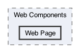 /Users/erick/projects/tronix-trm-2-0/Tronix.QA/App/Web Components/Web Page
